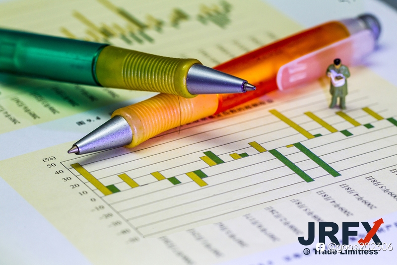What is Forex Trading Market?