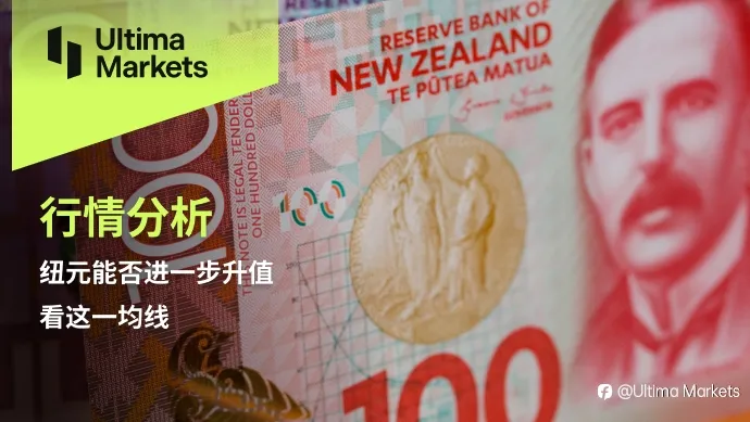 Ultima Markets:【行情分析】纽元能否进一步升值,看这一均线