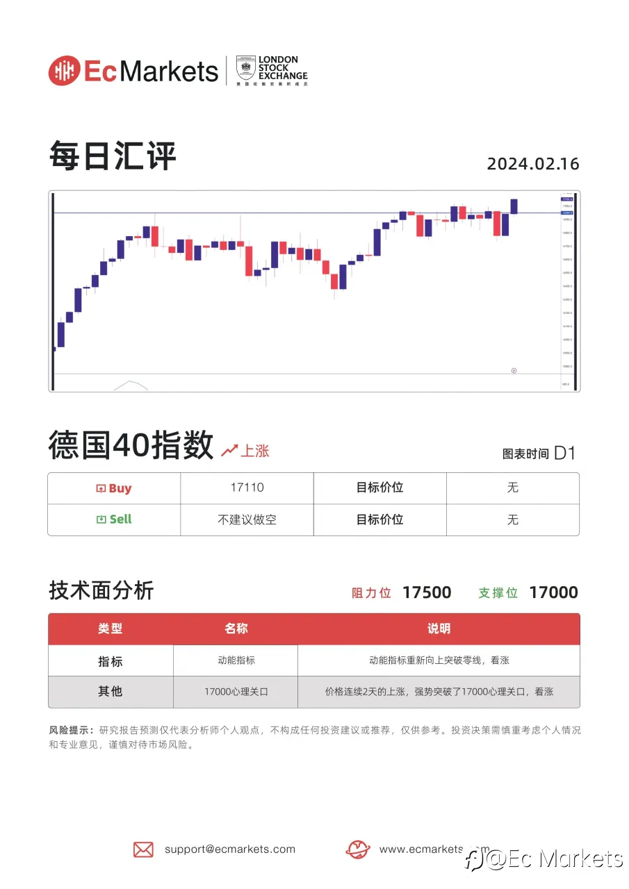 feed image