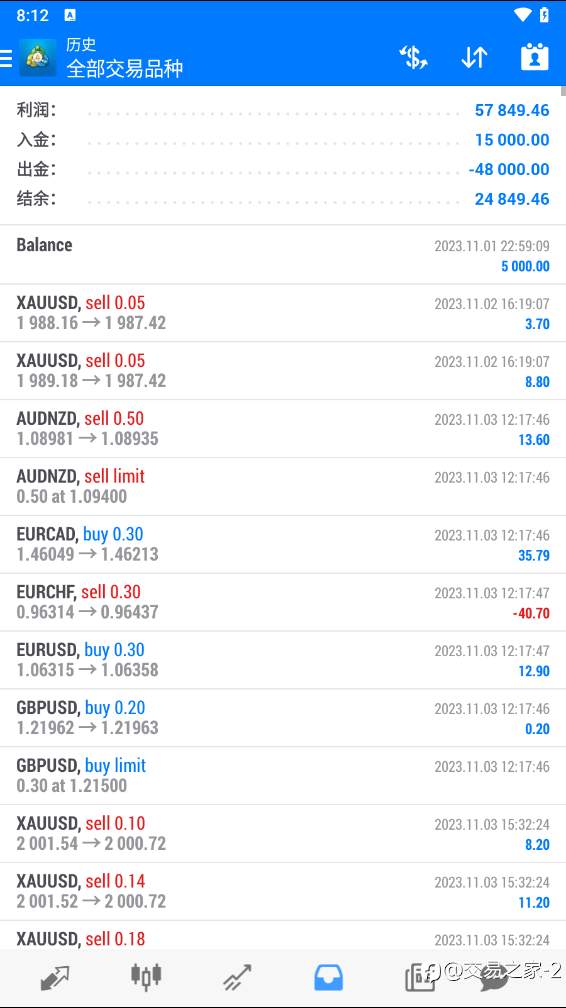 feed-image-0