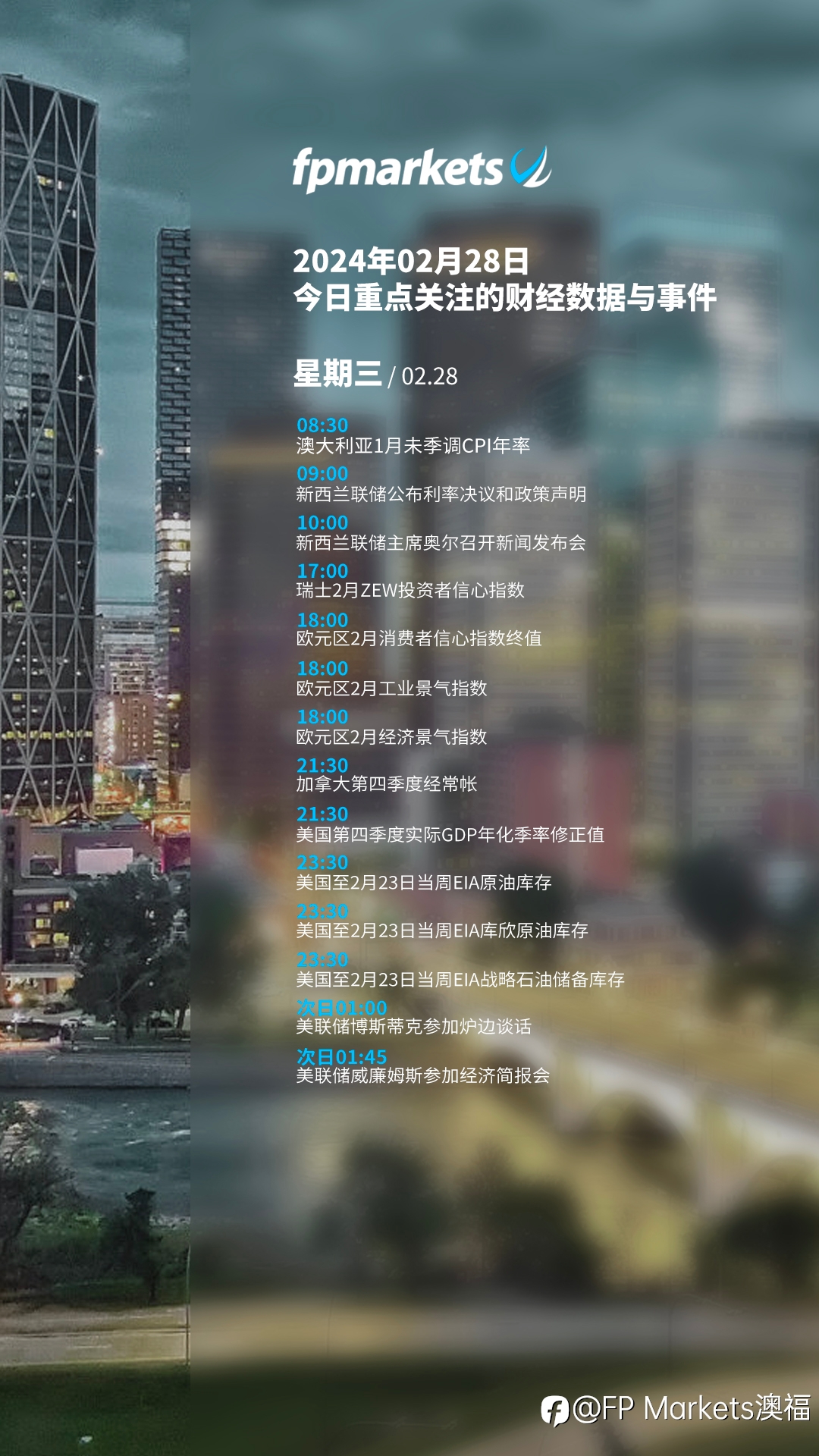 【FP Markets今日重点关注的财经数据与事件：2024年02月28日 周三】