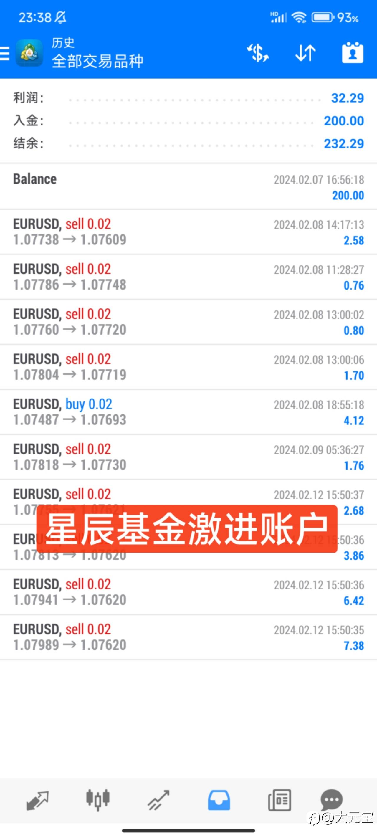激进策略限时免费