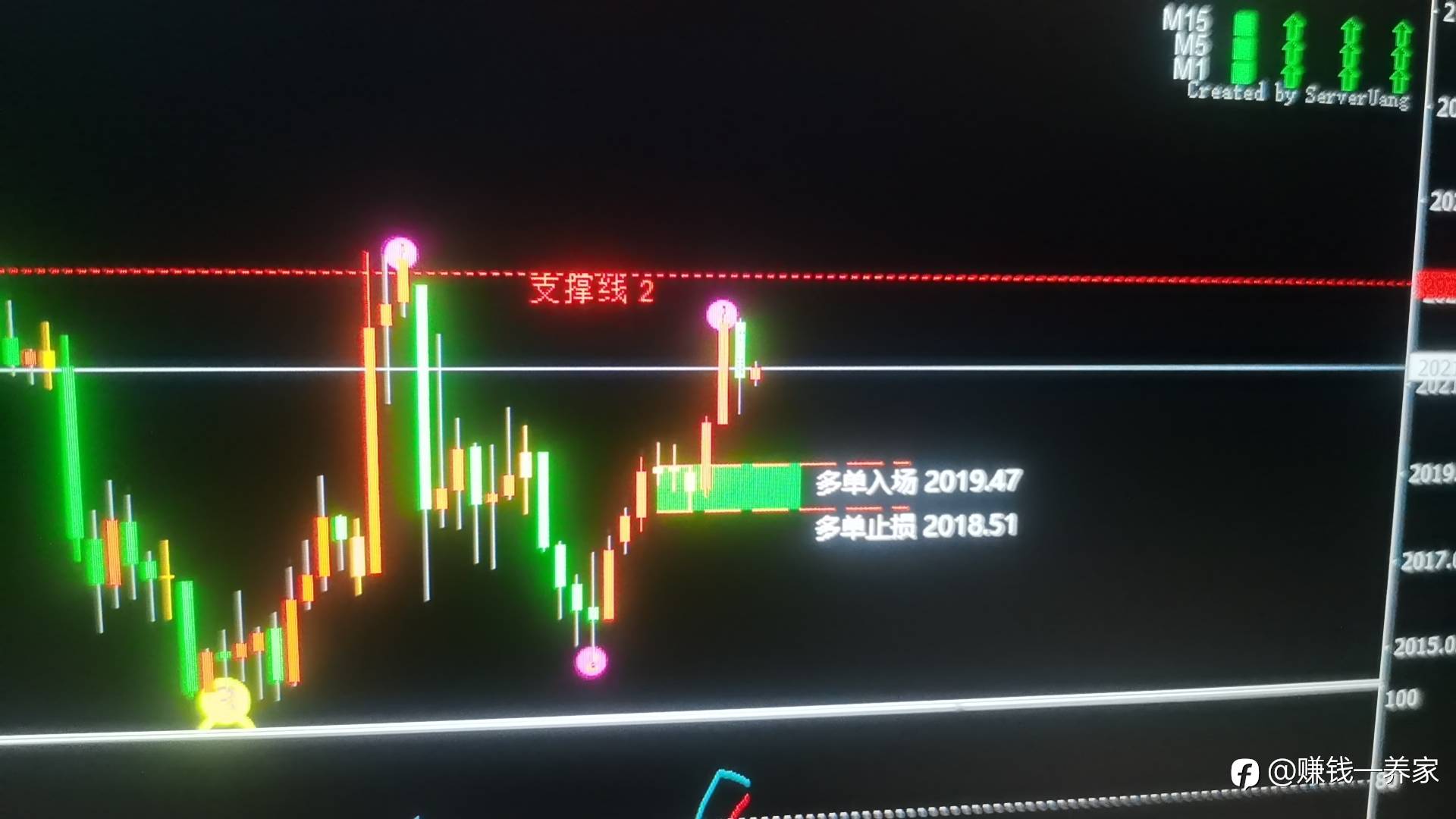 外汇市场的坑比比皆是看看你入了那个坑