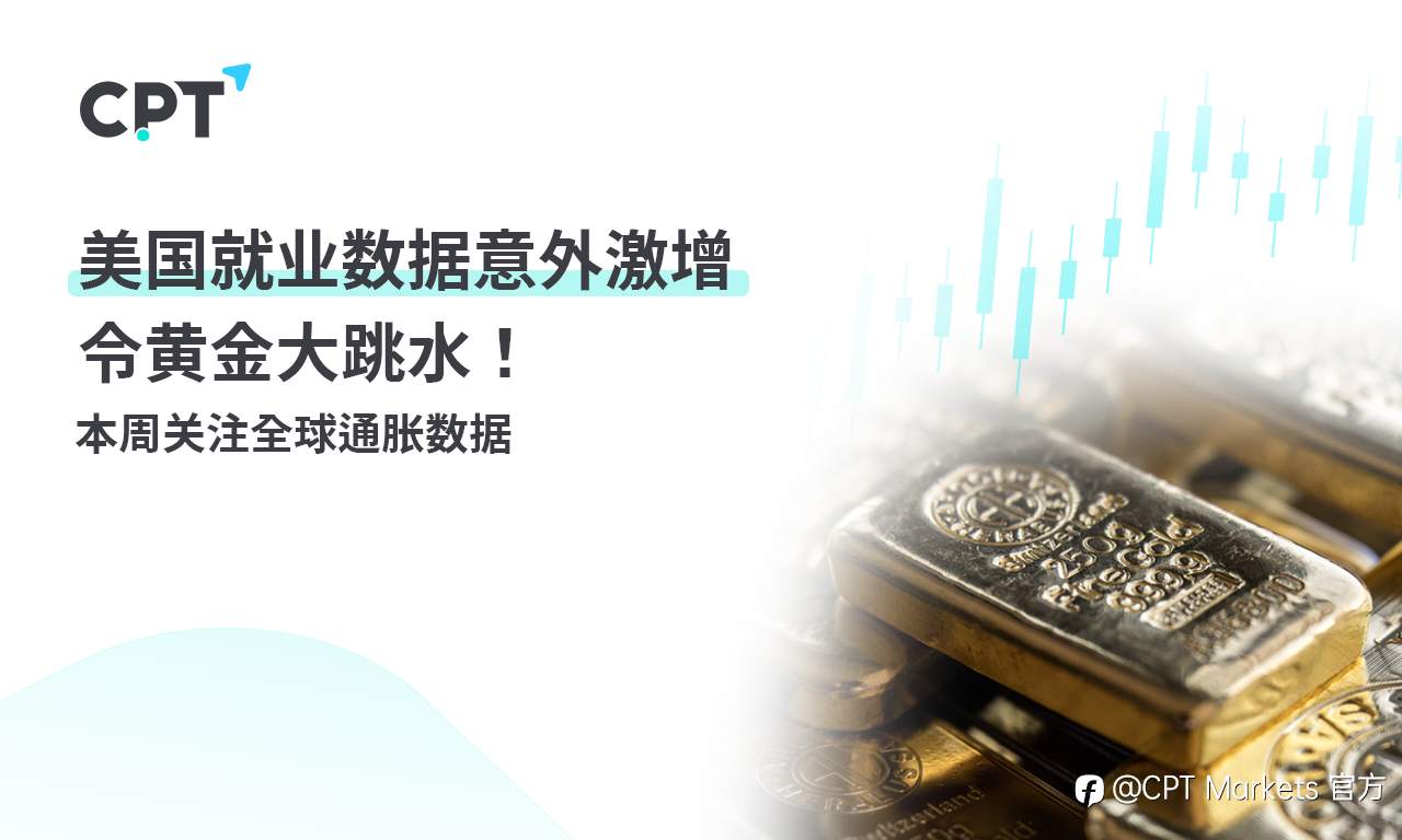 CPT Markets：美国就业数据意外激增令黄金大跳水！本周关注全球通胀数据