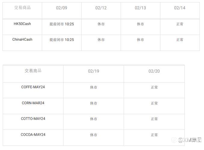|XM| 重要通知 – 2月银行假日