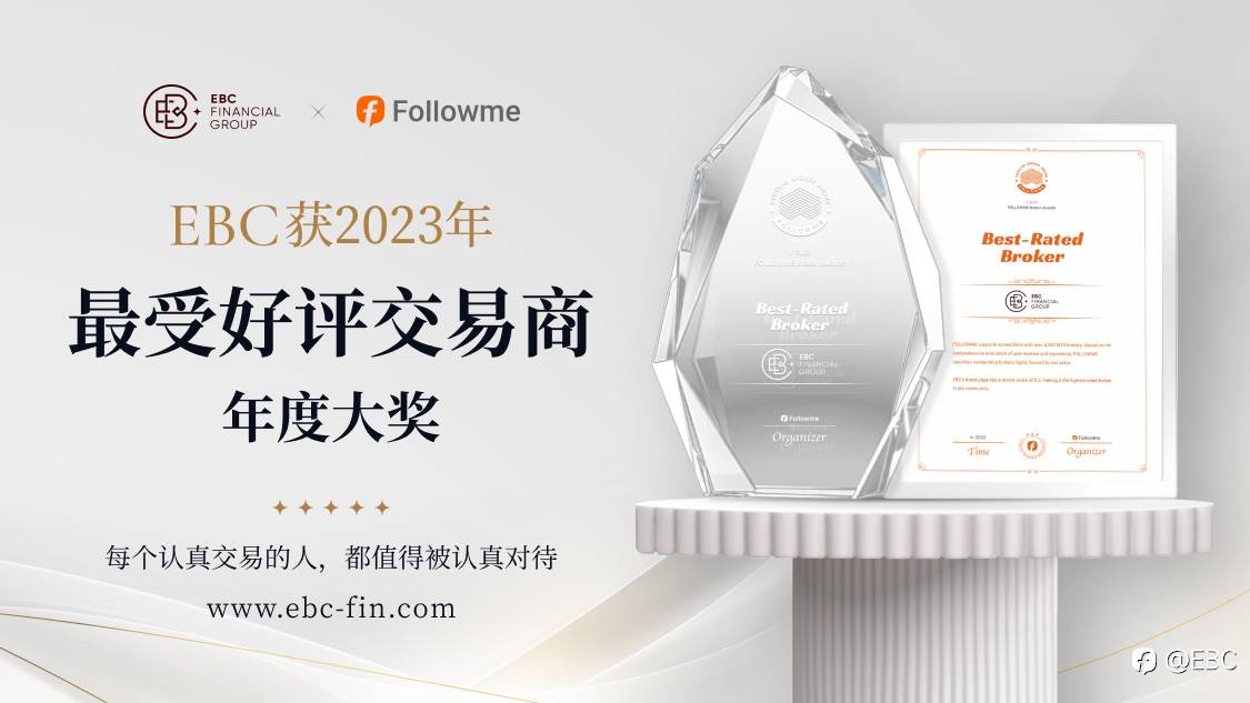 EBC获2023年“FOLLOWME年度最受好评交易商”大奖