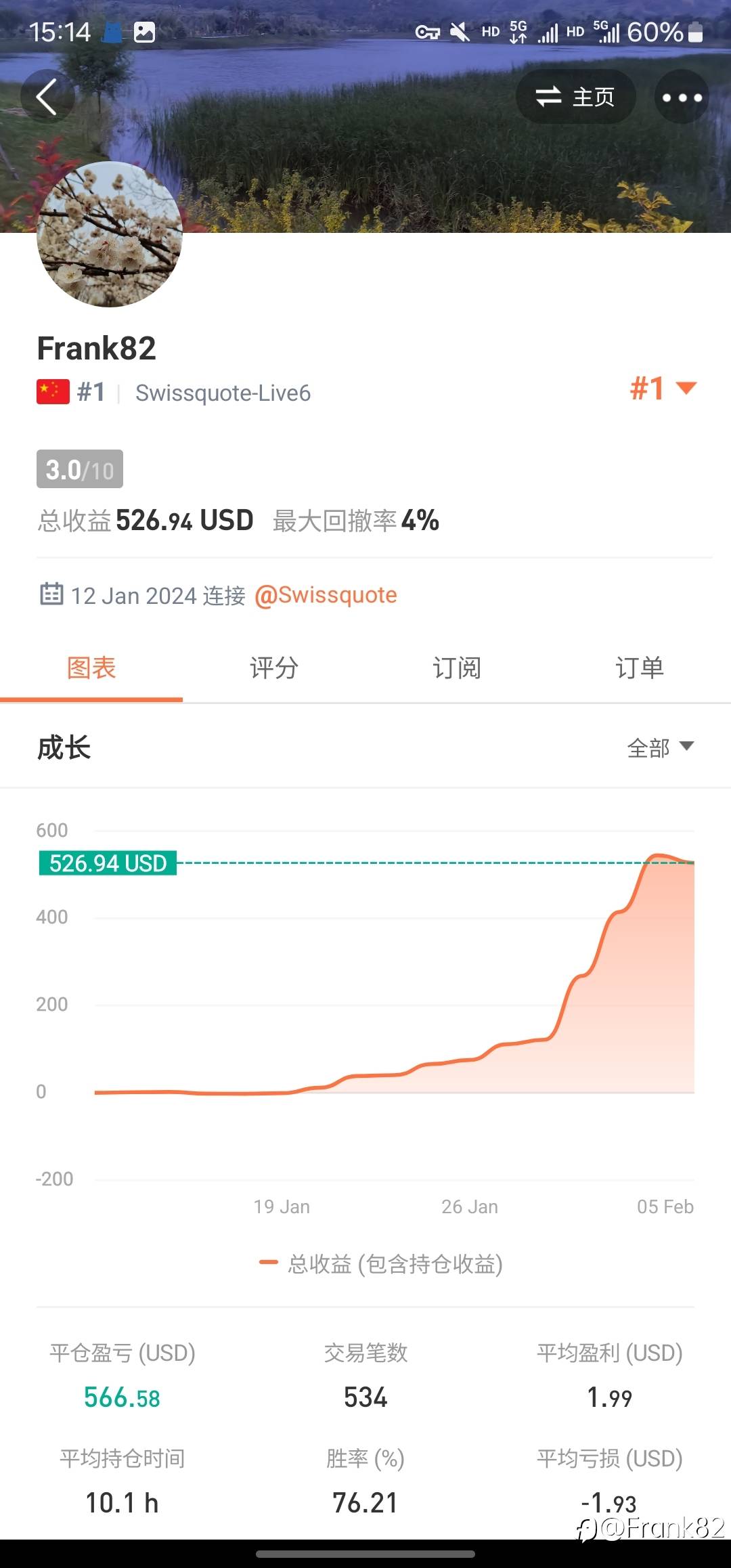 炒汇新人的菜鸟初体验