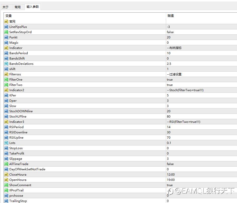 【超级剥头皮EA（布林带）】一款交易量很大的剥头皮EA
