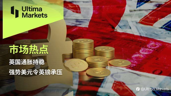 Ultima Markets:【市场热点】英国通胀持稳,强势美元令英镑承压