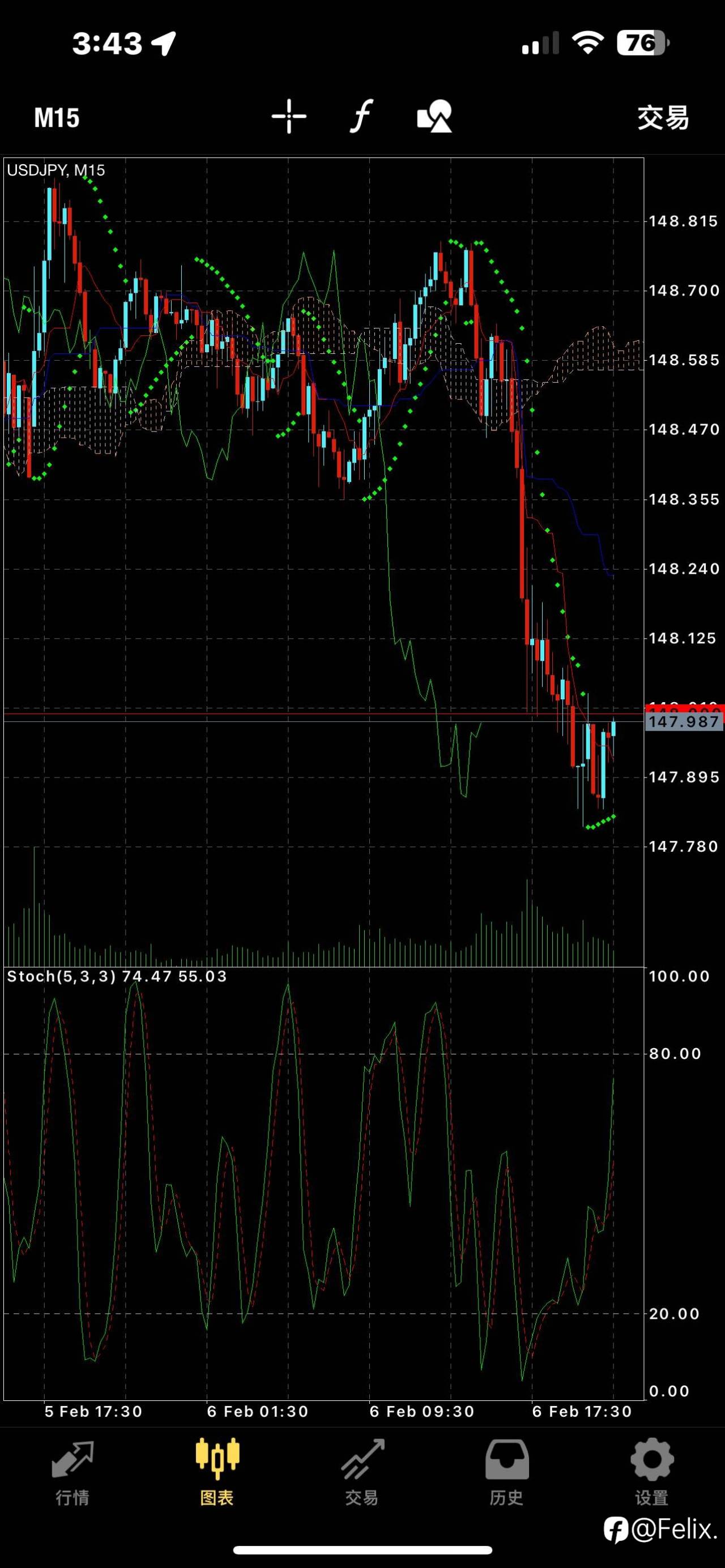 feed-image-2