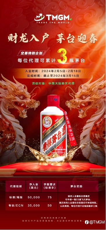 送茅台!TMGM新春代理活动震撼上线!