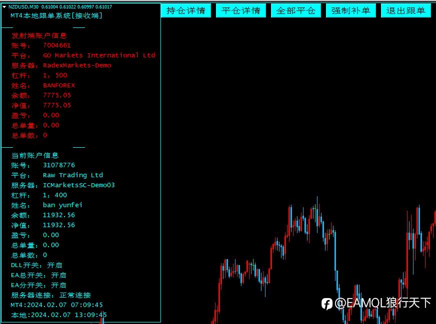 MT4MT5狼行跟单系统 支持 MT4/MT5互跟 一跟多 多跟一 多跟多，同平台，跨平台，正反向跟单......