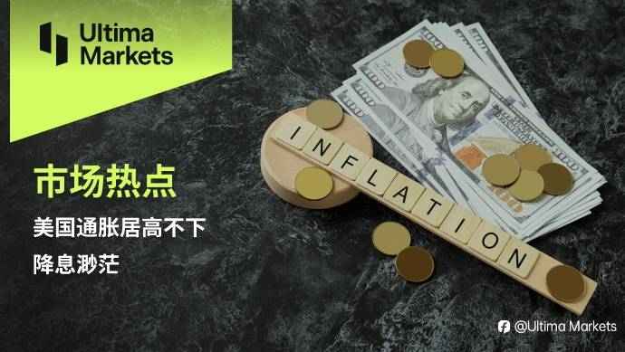 Ultima Markets：【市场热点】美国通胀居高不下，降息渺茫