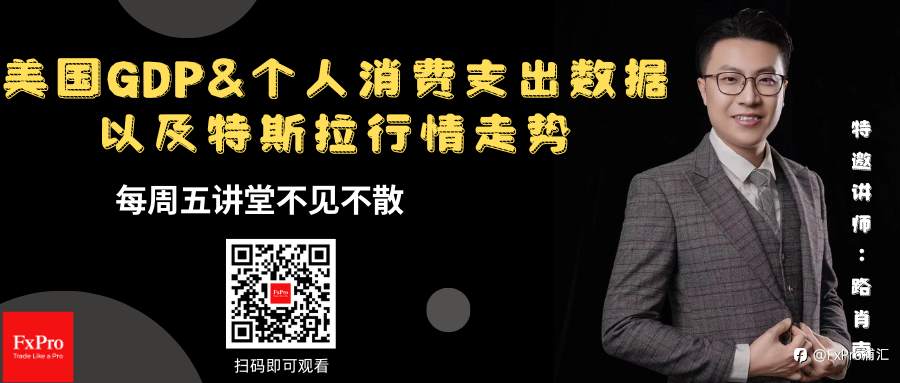 FxPro本周小视频：美国GDP&个人消费支出数据以及特斯拉行情走势