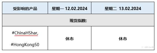 FxPro重要通知：2024年春节期间的交易时间更新