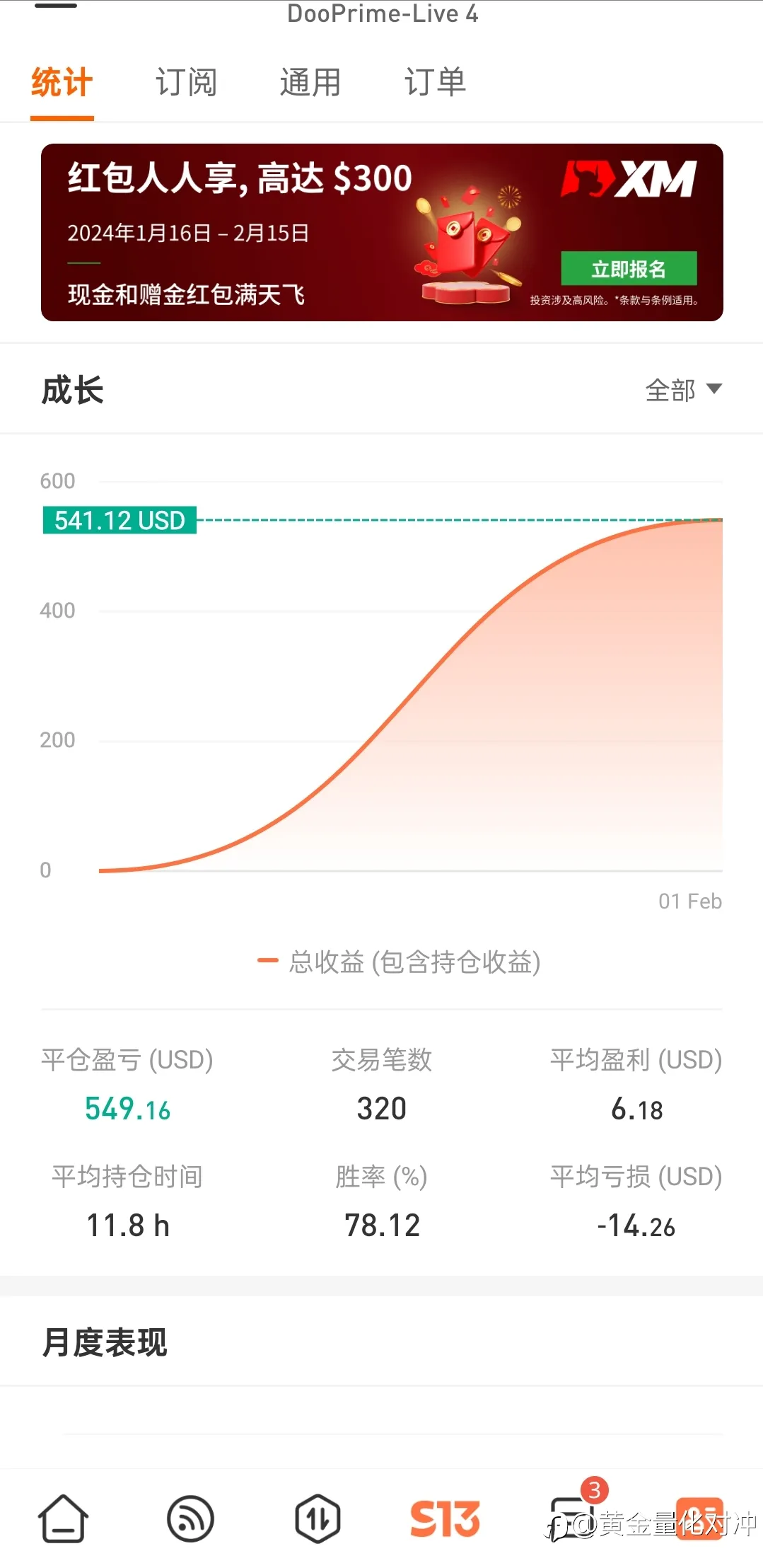 欧美量化，稳定13个月，欢迎对接