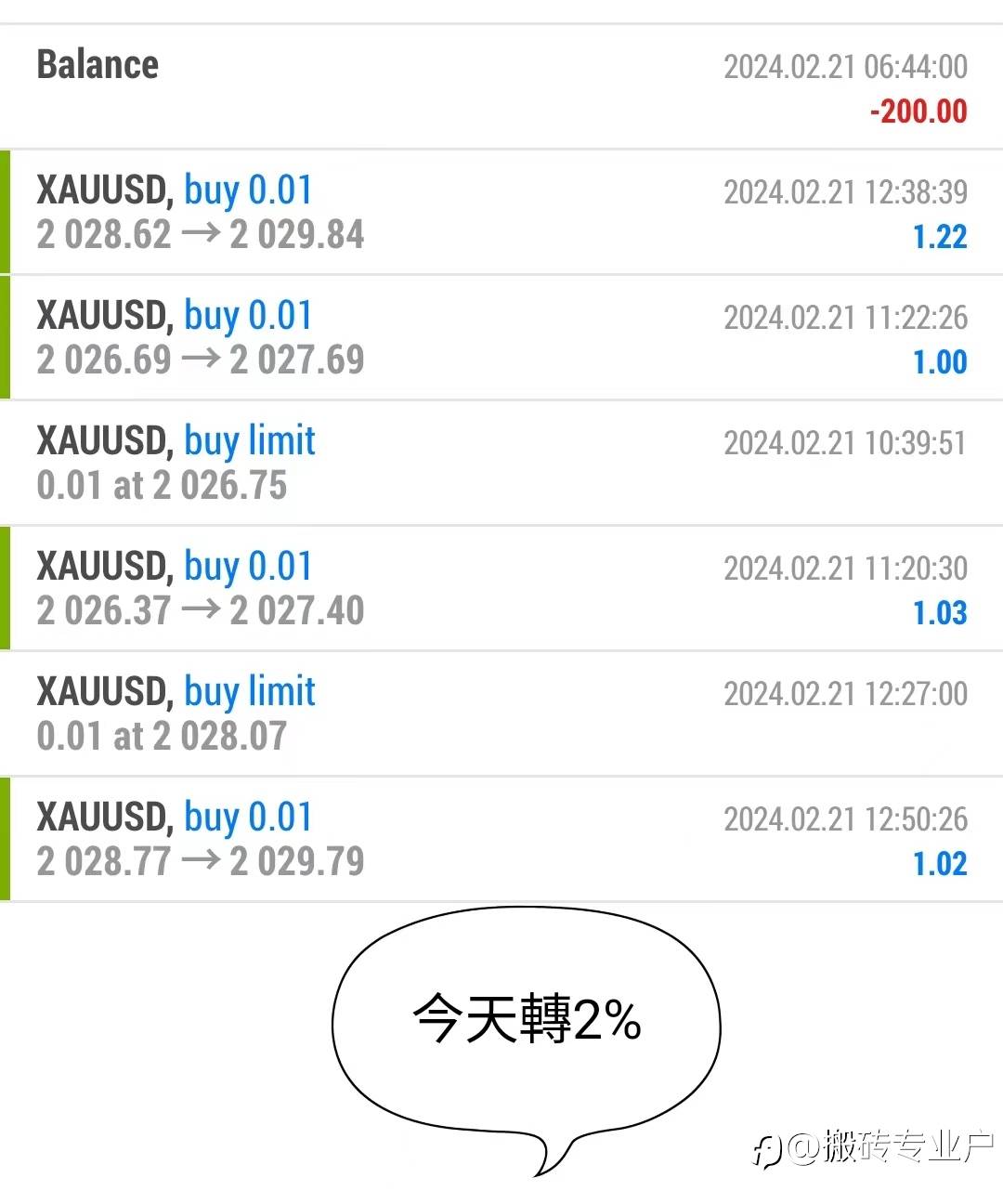 2024->>200美金的初体验