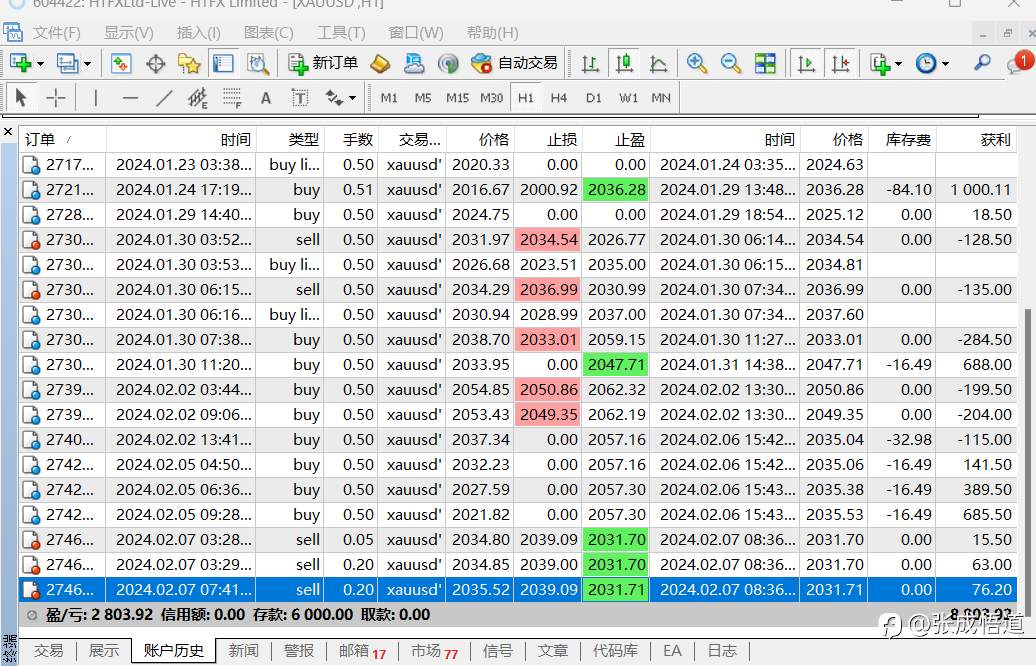 feed-image-1