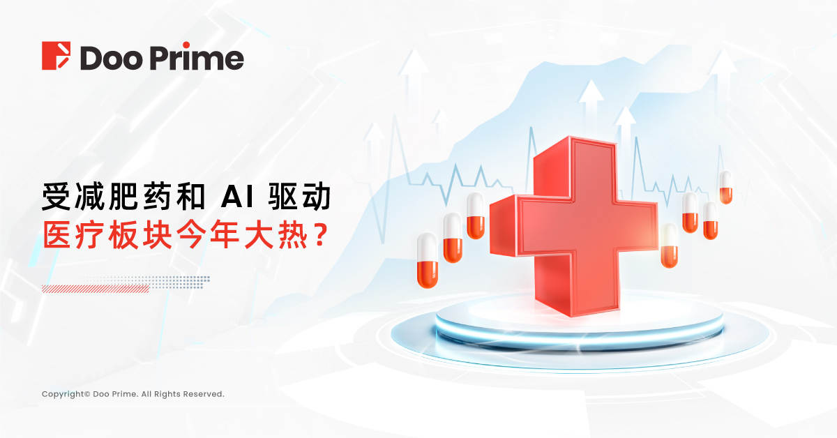 实用教程 | 受减肥药和 AI 驱动,医疗板块今年大热?