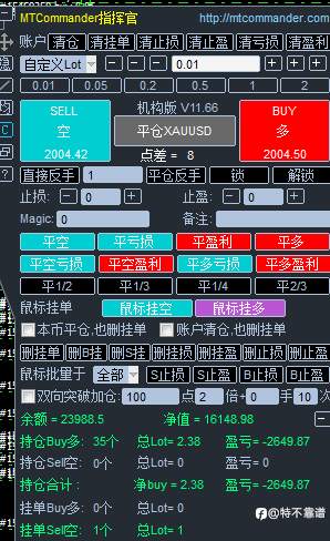 谁有这个MT5交易辅助软件，我给发红包！
