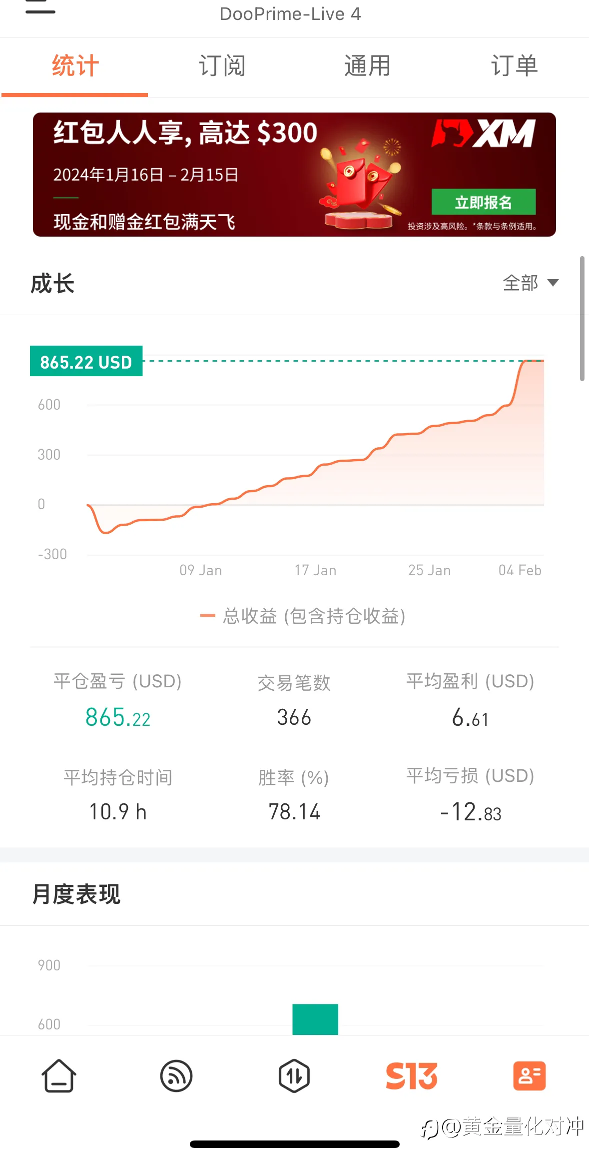 欧美量化，实盘展示
