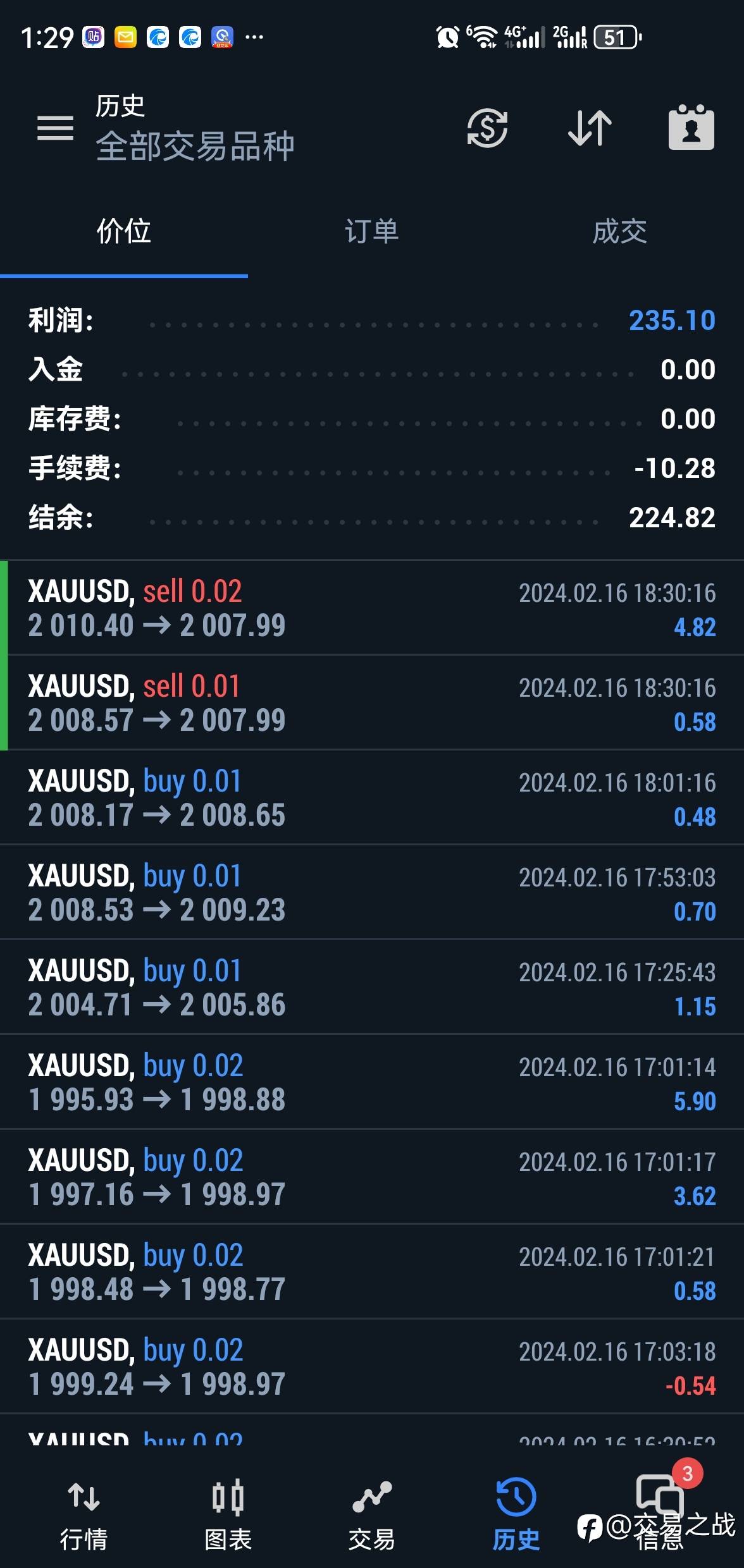 feed-image-2