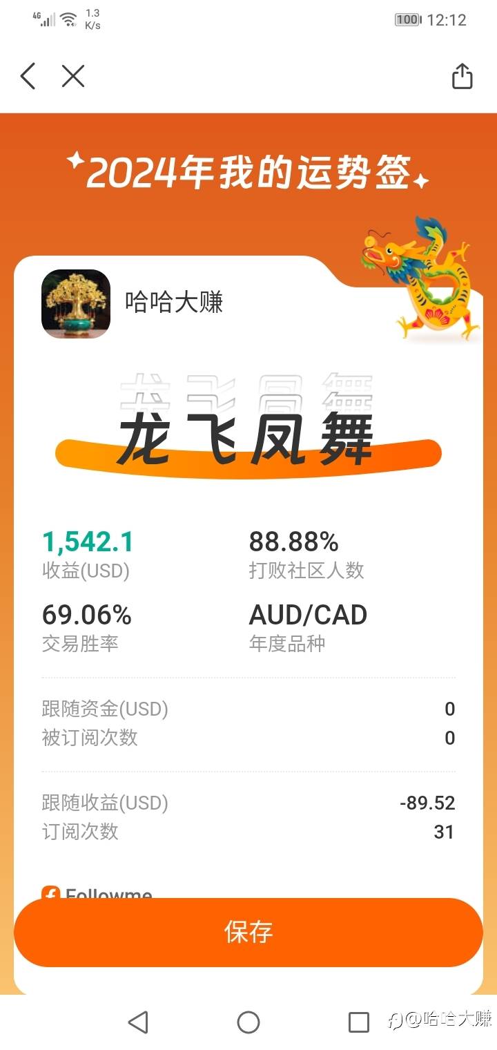 发表动态