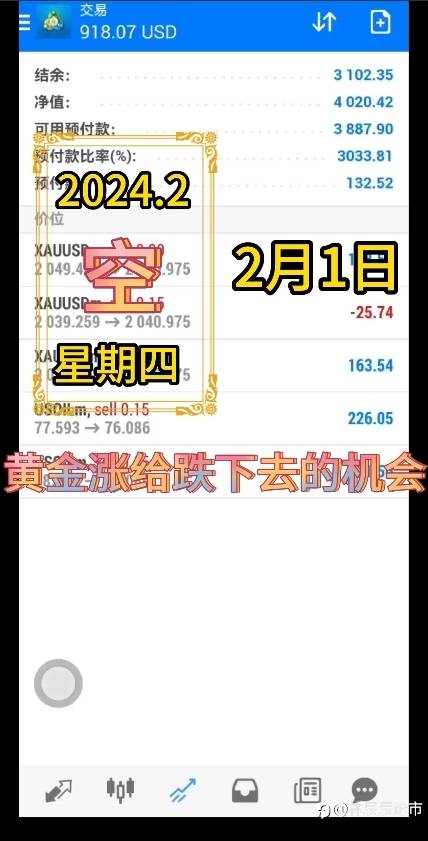 黄金涨给跌下去的机会
