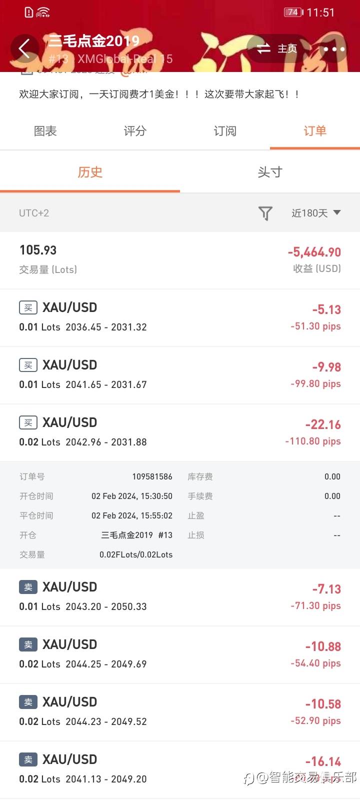 八问三毛