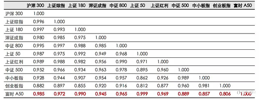 TMGM分析:2024 A股惨案与投资对策!