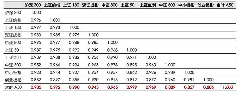 TMGM分析：2024 A股惨案与投资对策！