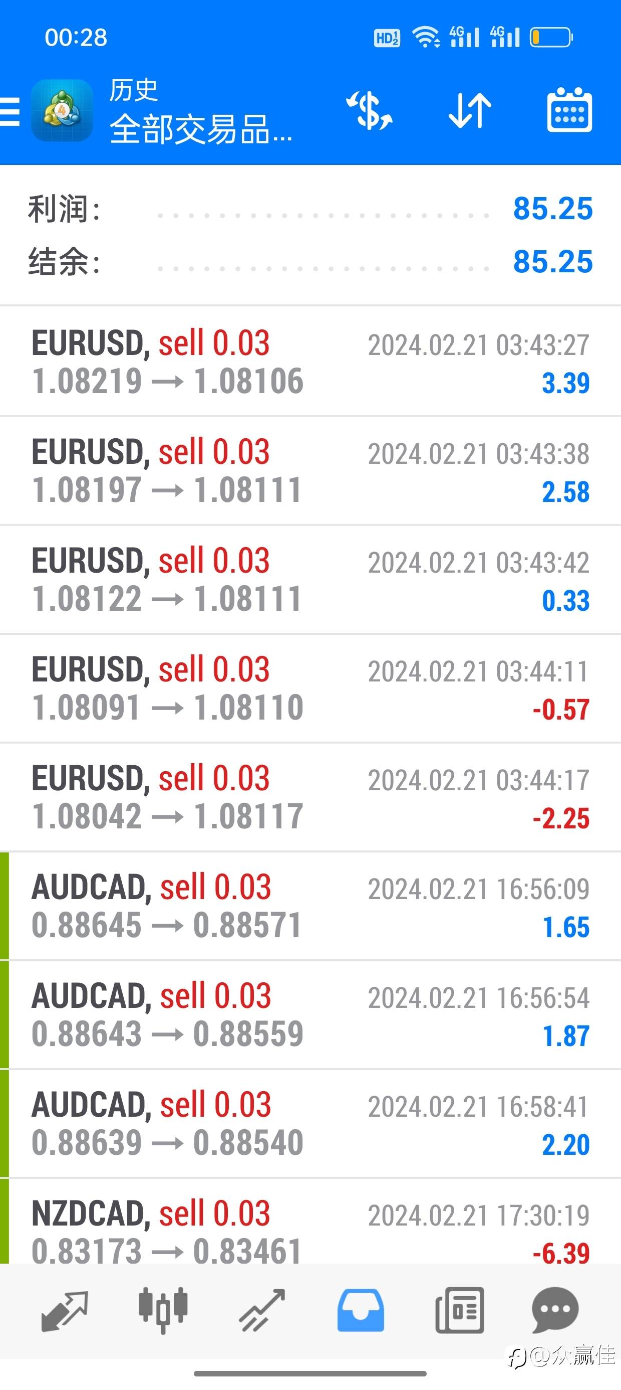 feed-image-2