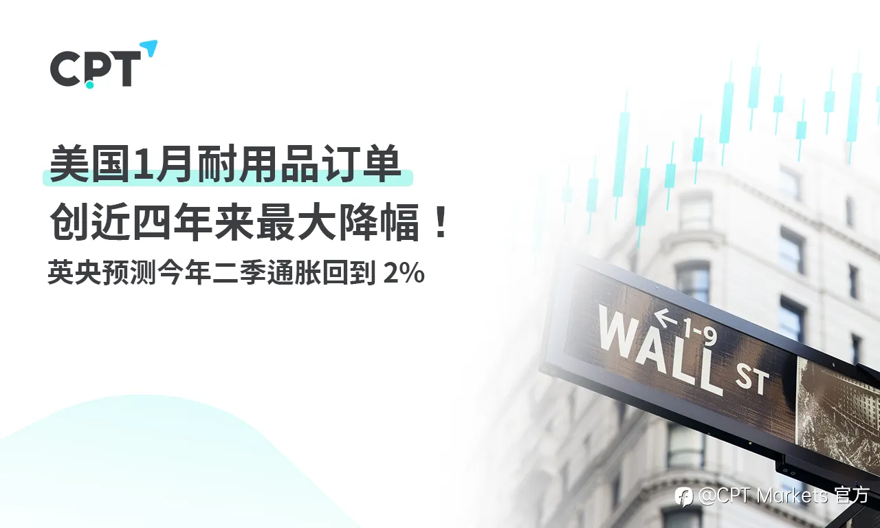 CPT Markets:美国1月耐用品订单创近四年来最大降幅! 英央预测今年二季通胀回到 2%