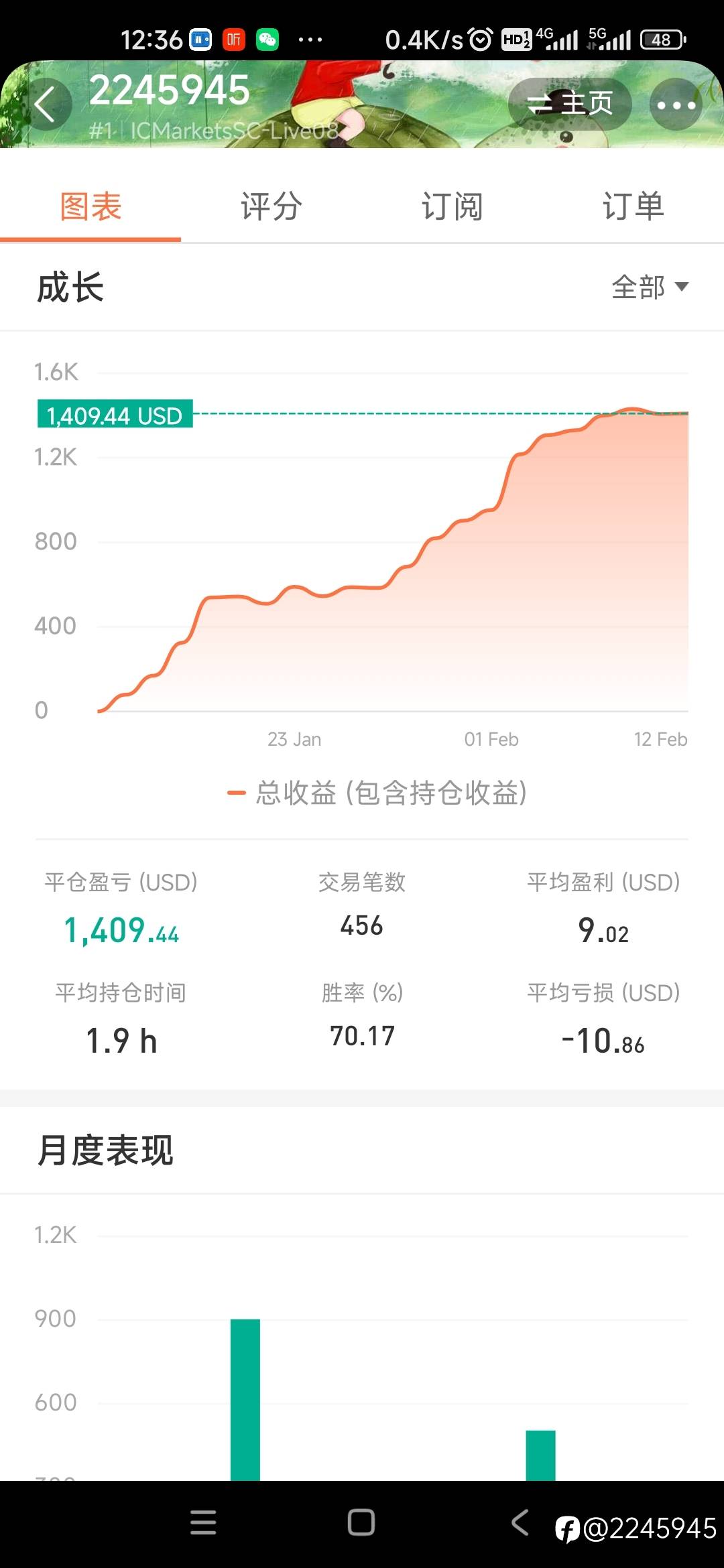 说ea 就是 马丁的人,就是个新手