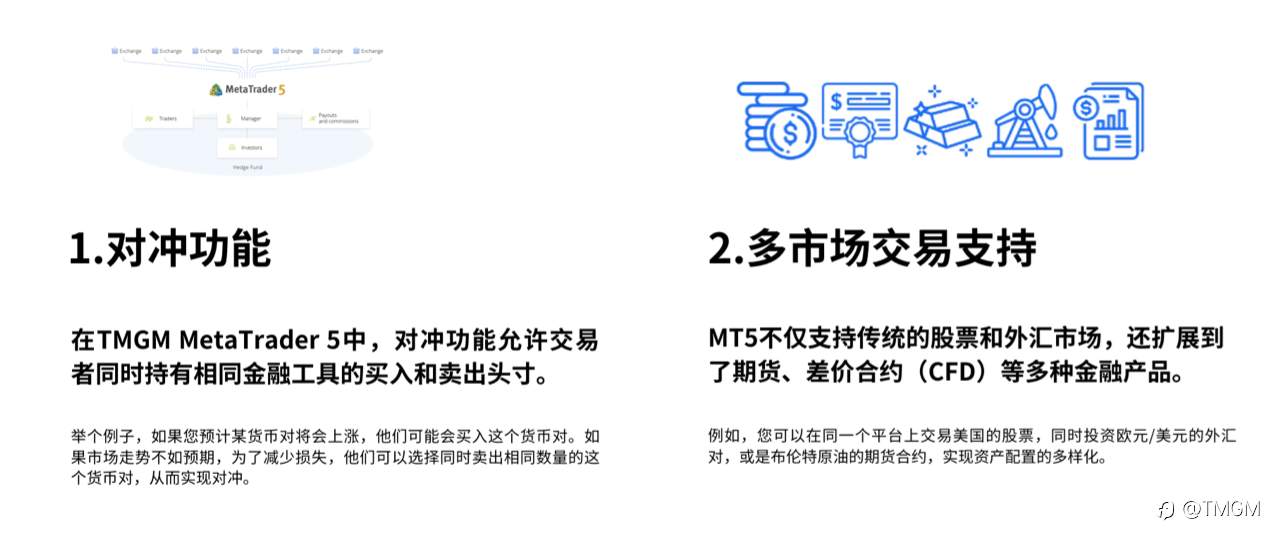 交易升级新体验！TMGM即将上线MetaTrader 5！