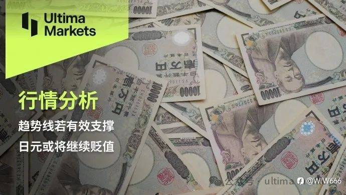 趋势线若有效支撑，日元或将继续贬值