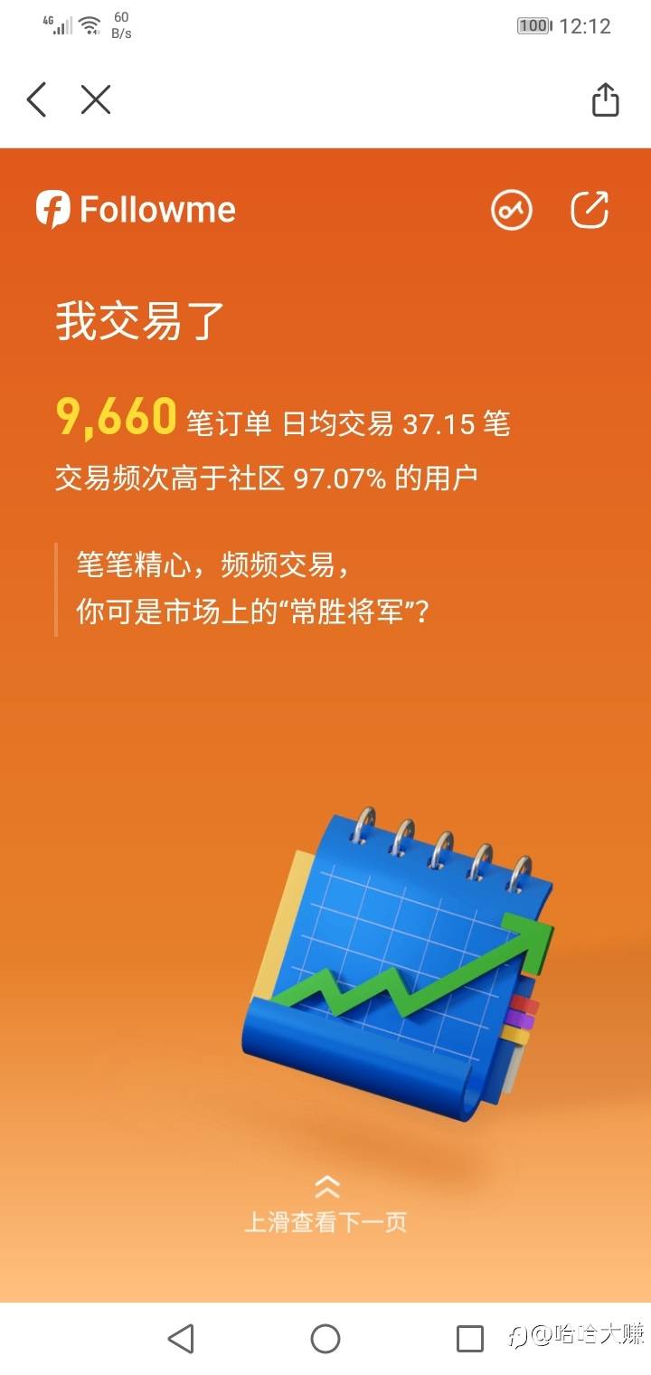 发表动态