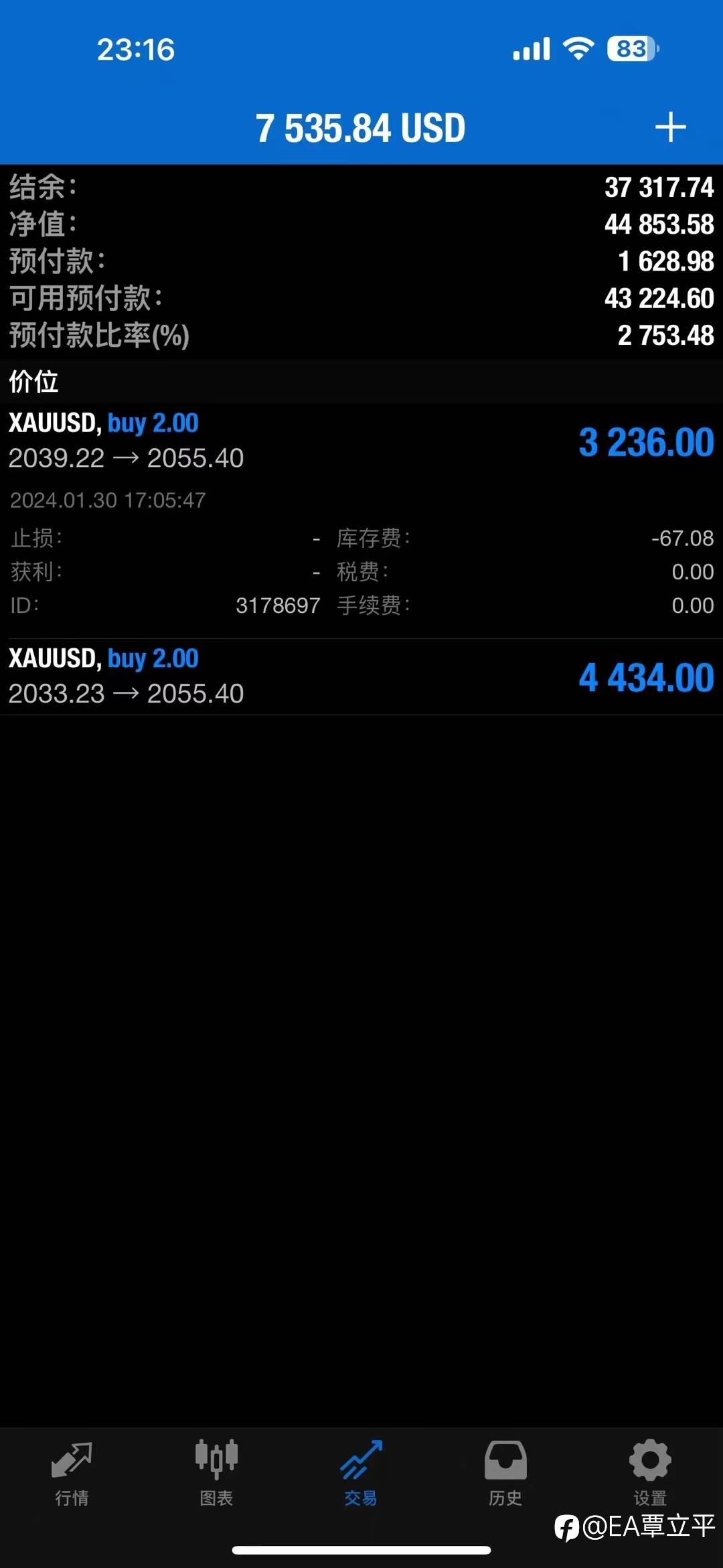 本月收官，除趋势外所有信号已经关闭。