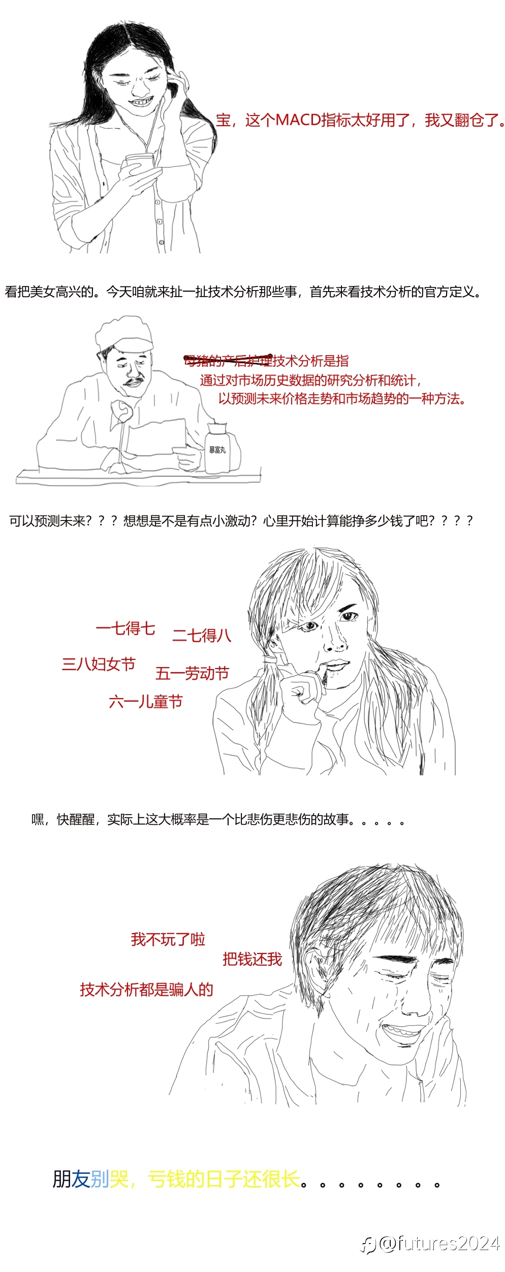 大画技术分析