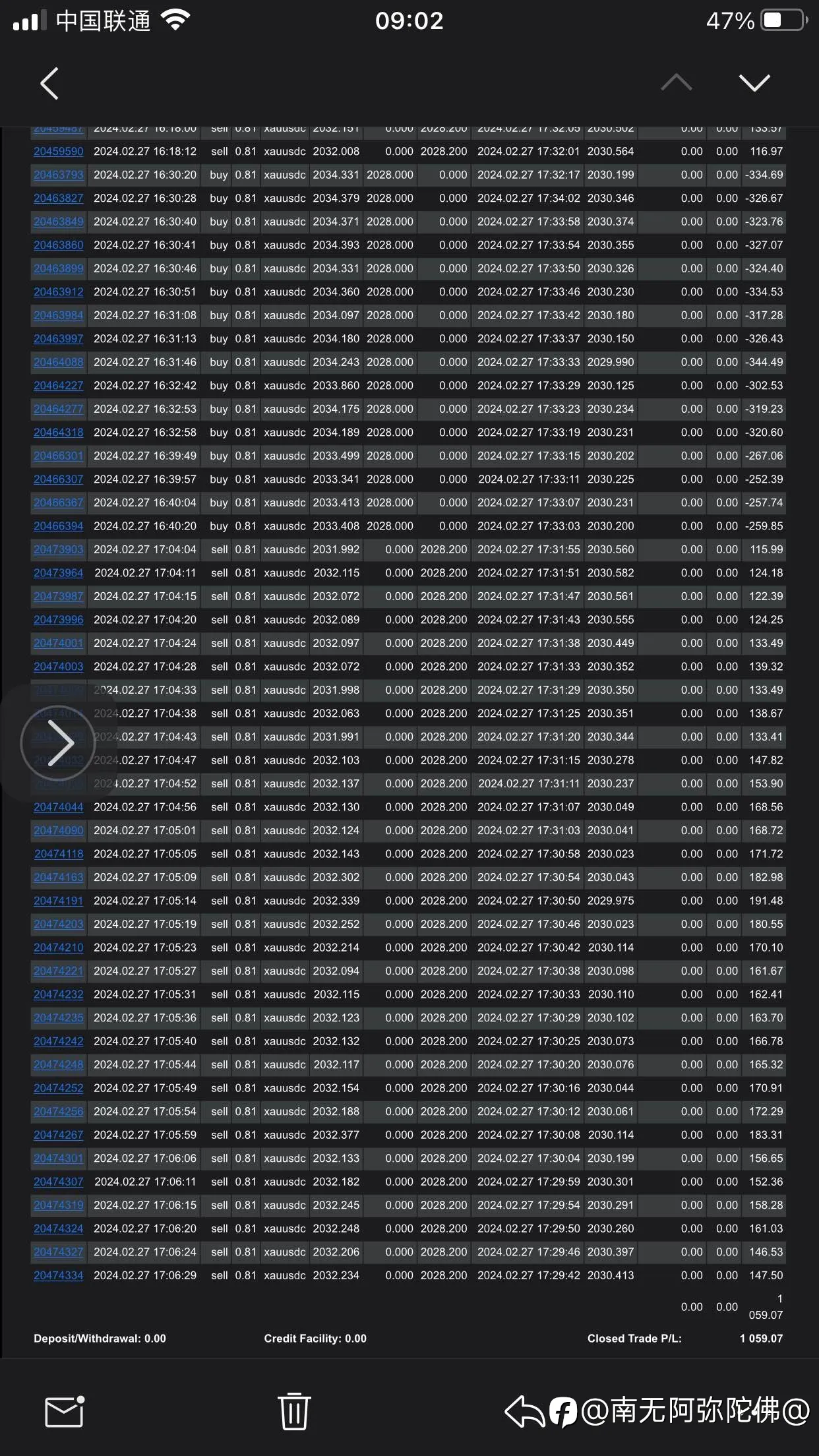 feed image