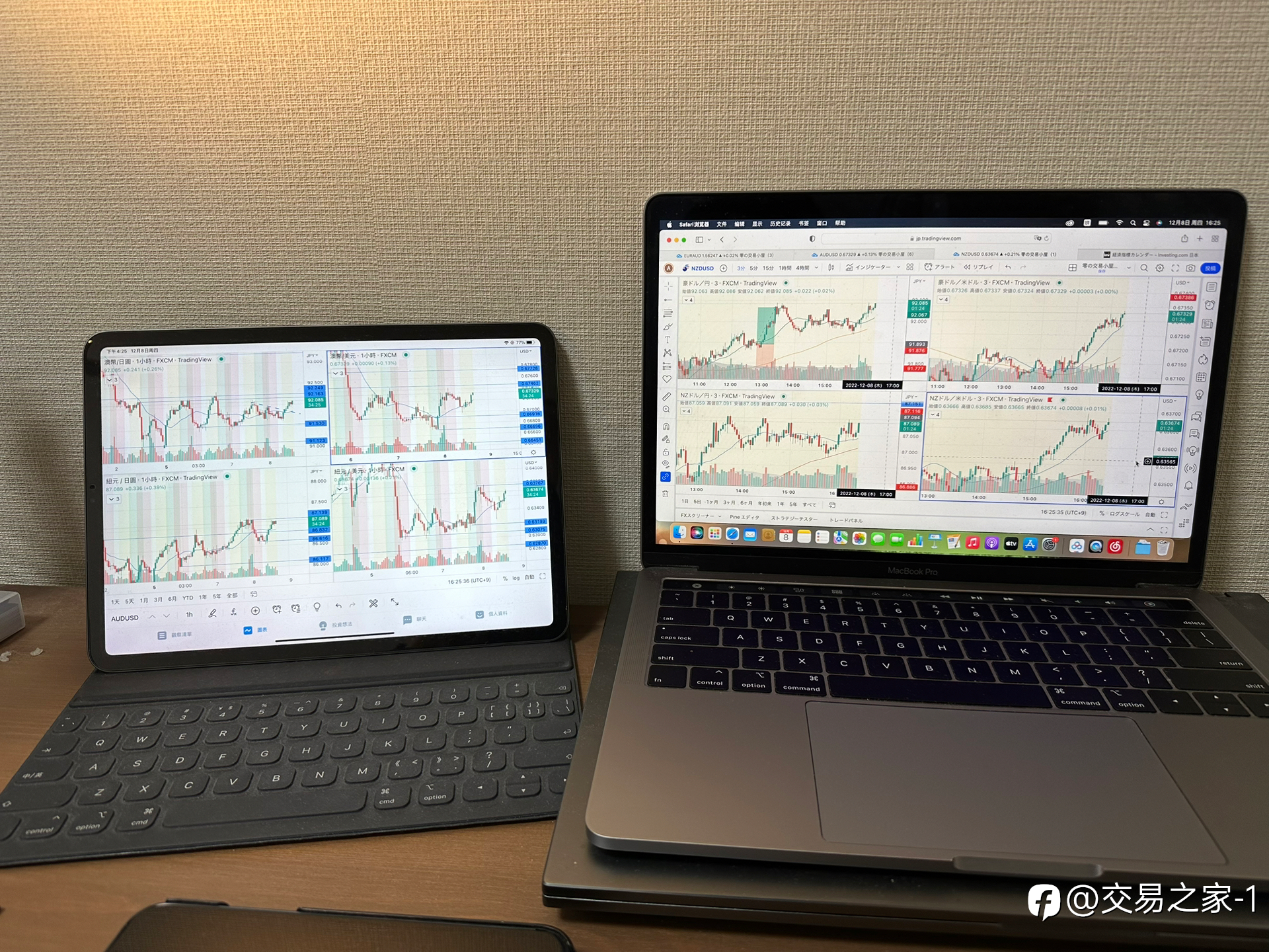 trading是对脑和心的双重修炼（上）