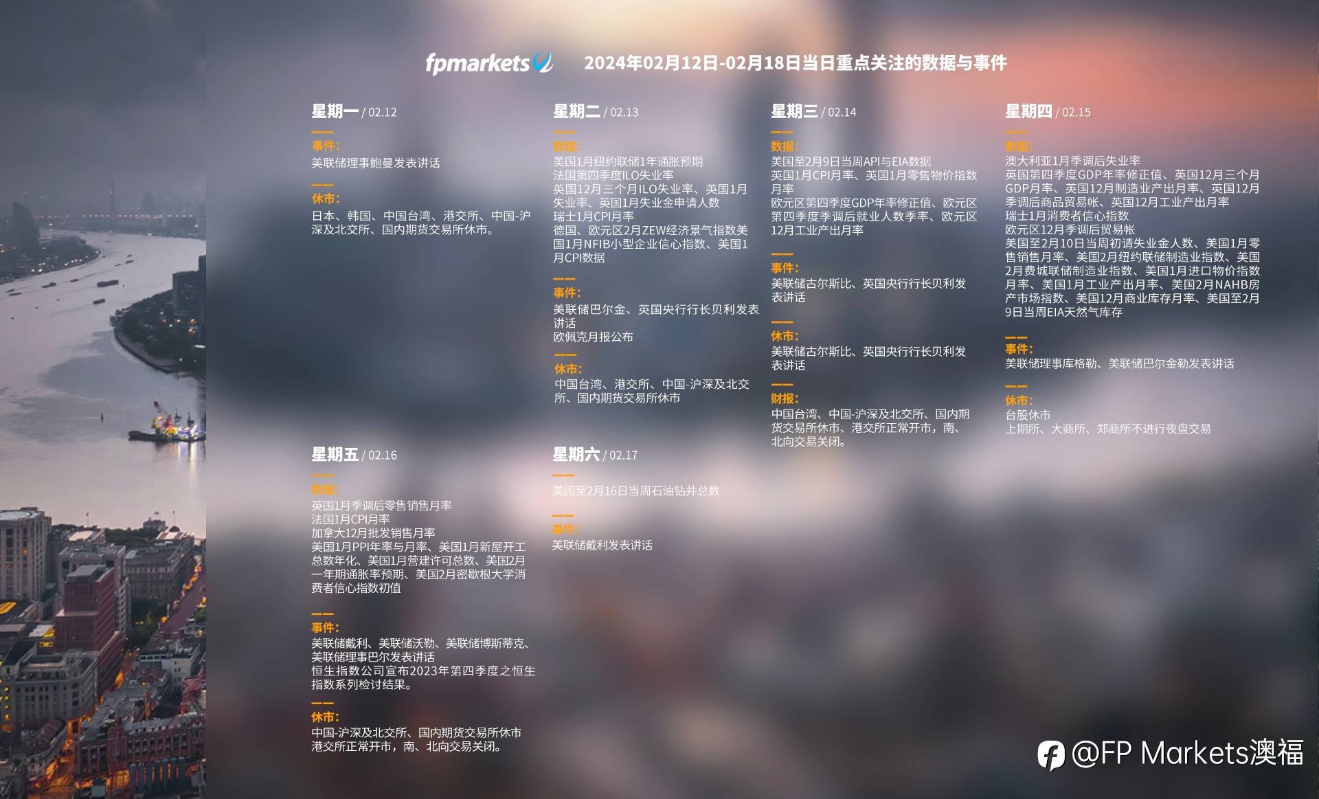 【FP Markets数据整理：本周重要事件与数据预告——关注美国CPI、“恐怖数据”与多位美联储官员讲话】