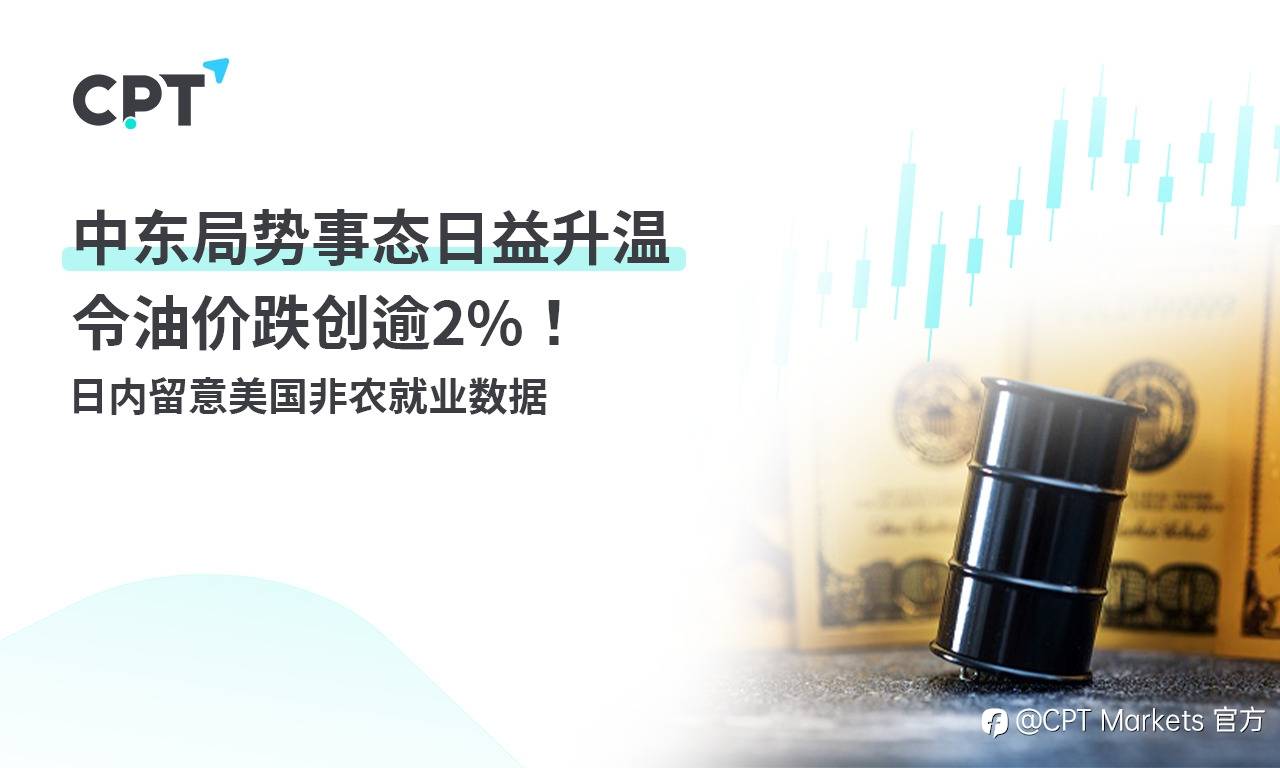 CPT Markets：中东局势事态日益升温令油价跌创逾2%！日内留意美国非农就业数据