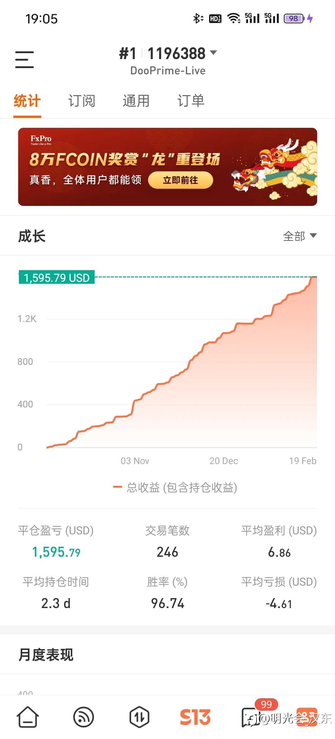 feed image