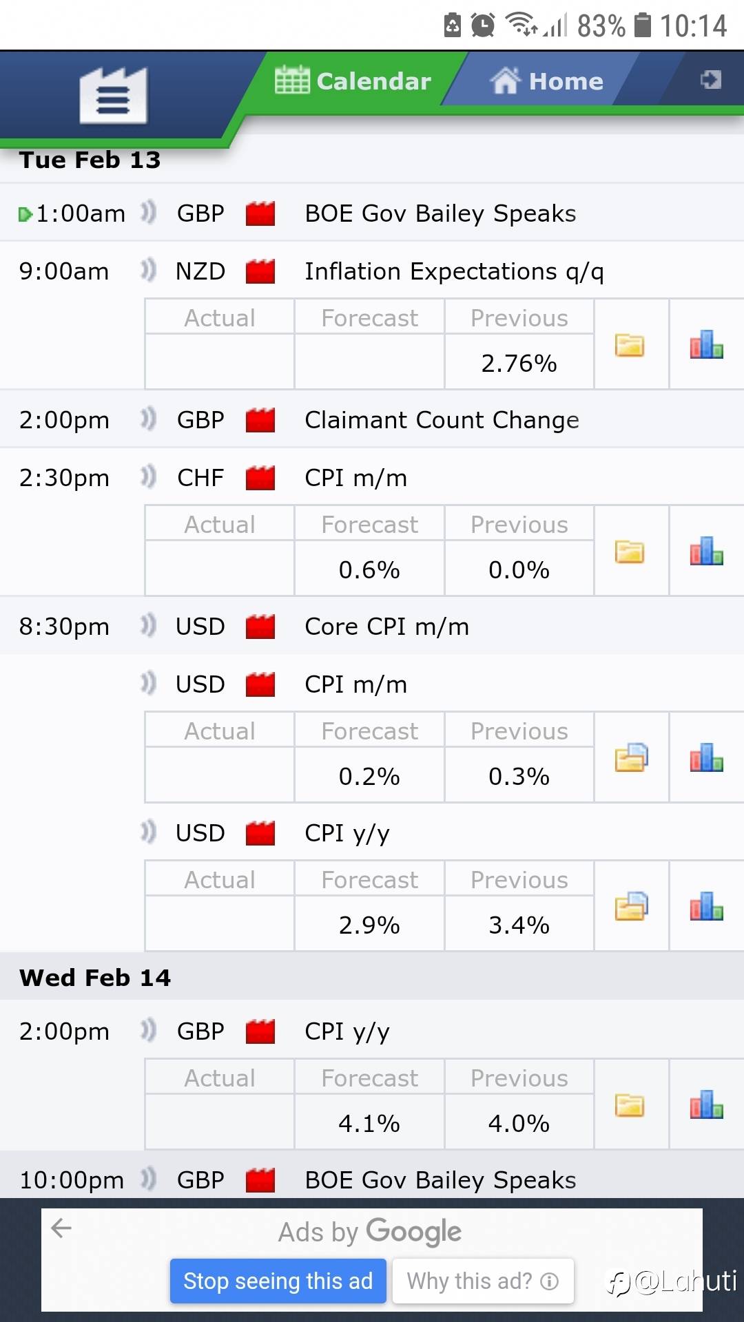 USD 14/2/24