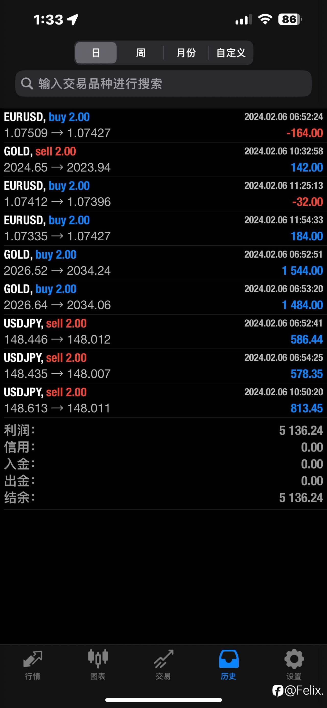 feed-image-0