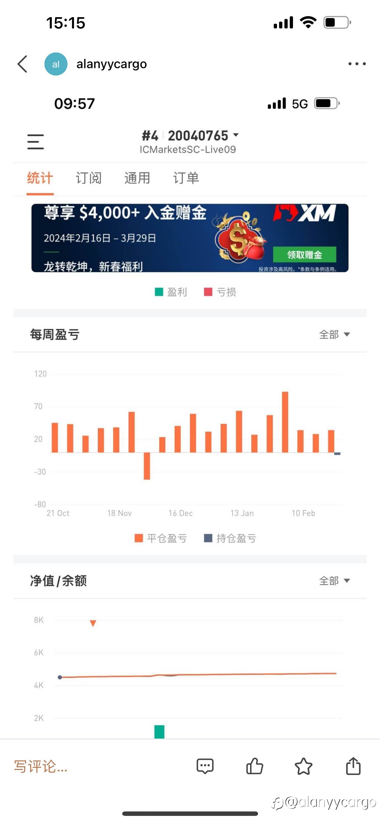还是亏一个星期