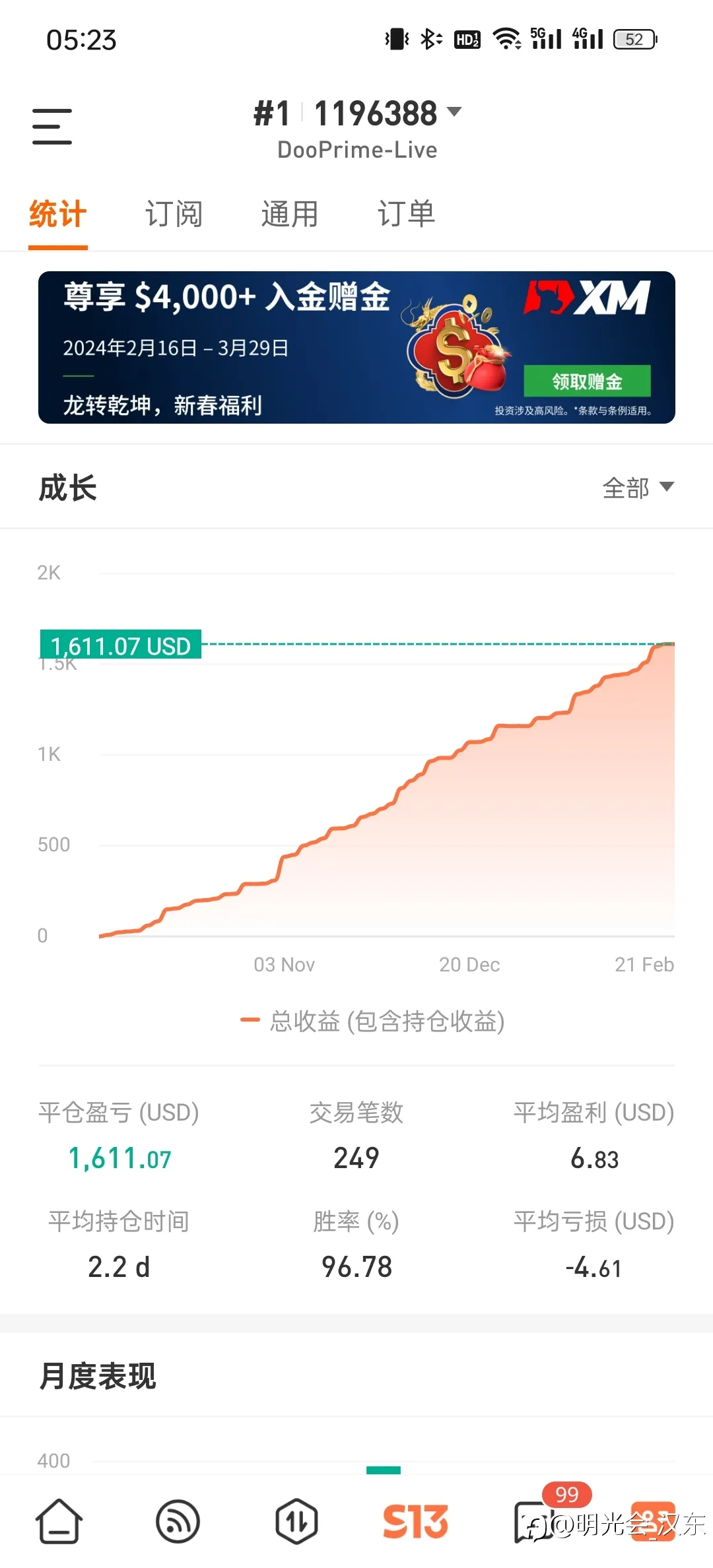 feed image