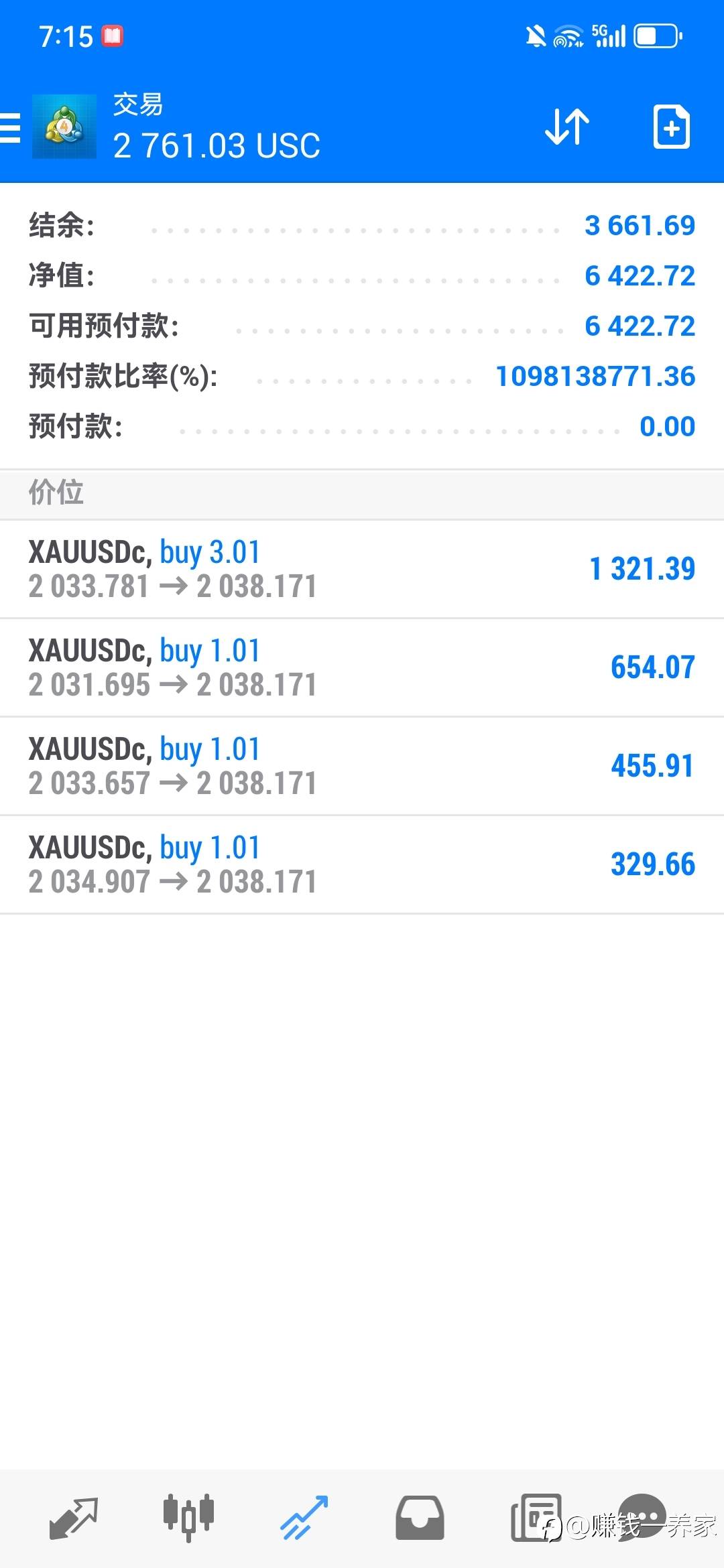 能稳定盈利的都是什么人?