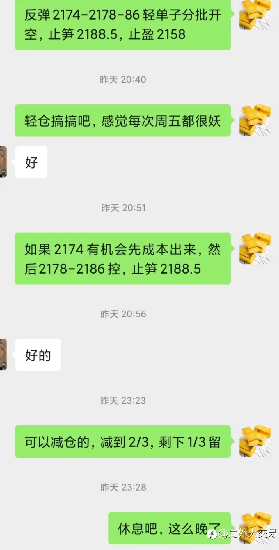 回顾2024.03.20号周三开始黄金多空灵活变通然后周四开始到周五一路高空.